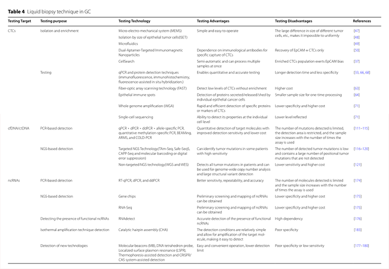 論文內(nèi)容截圖1