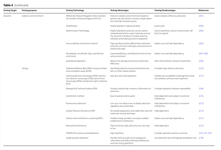 論文內(nèi)容截圖2